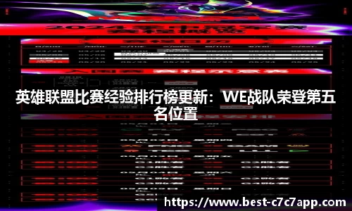 英雄联盟比赛经验排行榜更新：WE战队荣登第五名位置